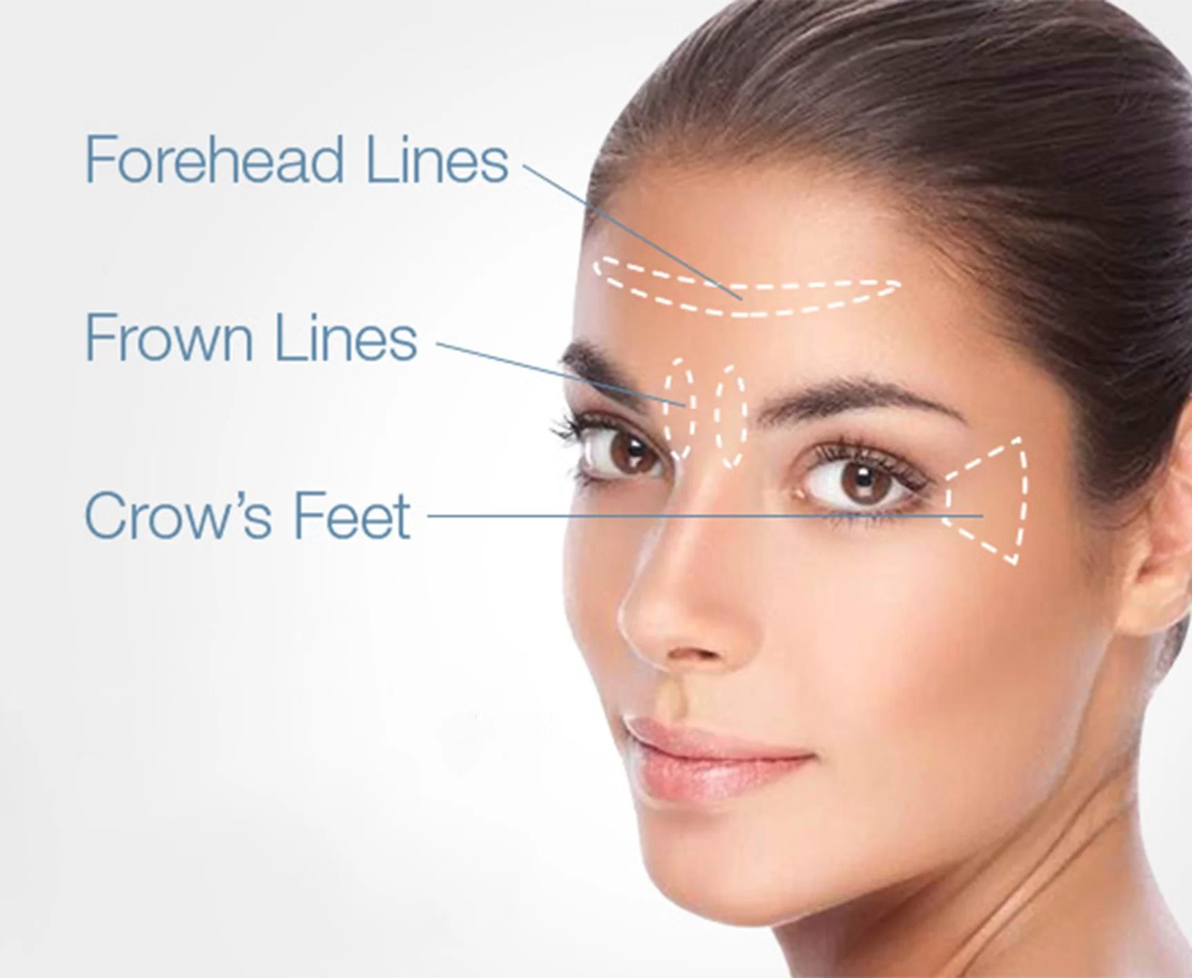 Remedi Medispa - Kent/Surrey